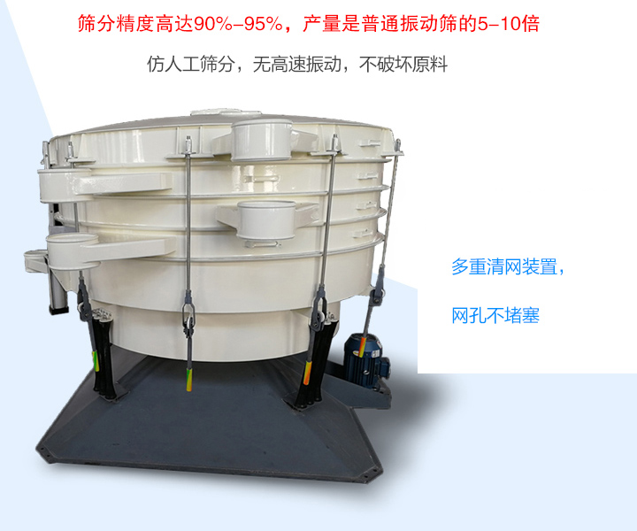 搖擺篩具有篩分效率高、產量大、物料破損率低、不堵網等特點