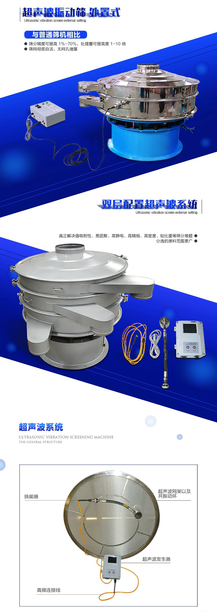 優(yōu)點(diǎn)展示